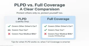 what is plpd insurance